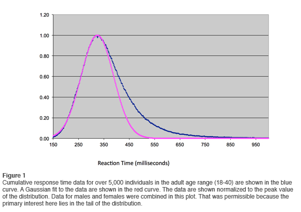 eeg-info-articles-on-neurofeedback-blog-archive-interpretation-of