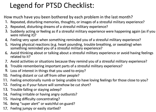 Ratings for a military standard PTSD checklist are also available, and are shown in Figure 3 for comparison of pre-training values with those after session 19.